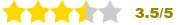 Our Rating