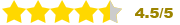 Our Rating