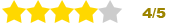 Our Rating